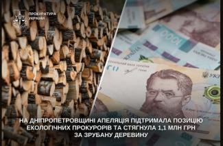 збитки