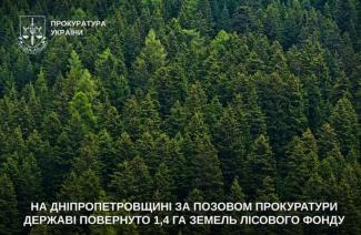 землі