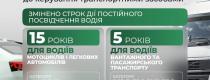 права