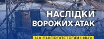 війна, обстріли