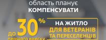 єОселя