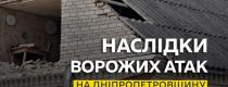 війна, обстріли